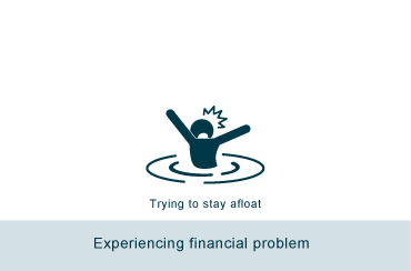 Financial well-being