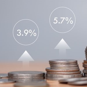 Trading Price and Return of L&I Products