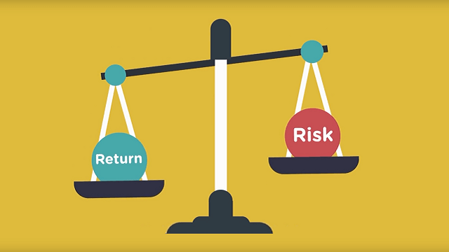 the relationship between risk and return in investing can be stated as