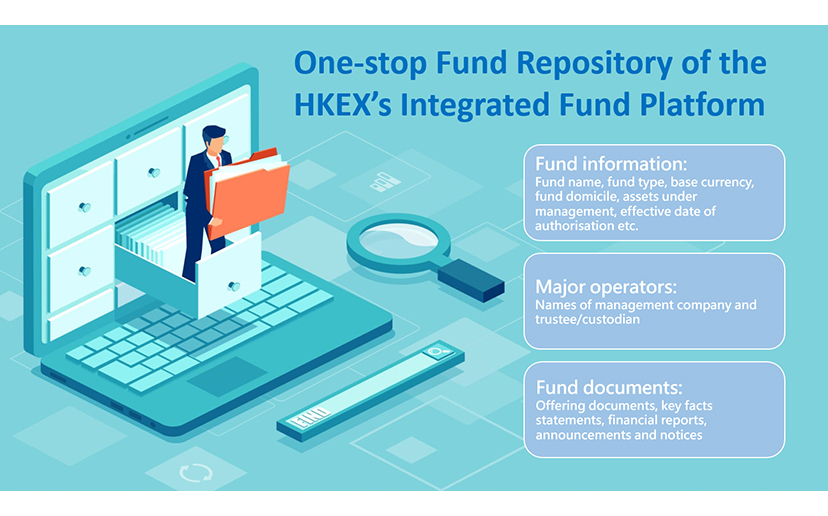 One-stop Fund Repository of the HKEX’s Integrated Fund Platform